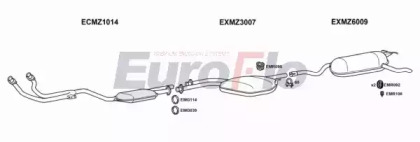 Глушитель EuroFlo MZ20020 2015